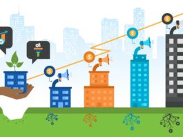 what is growth marketing