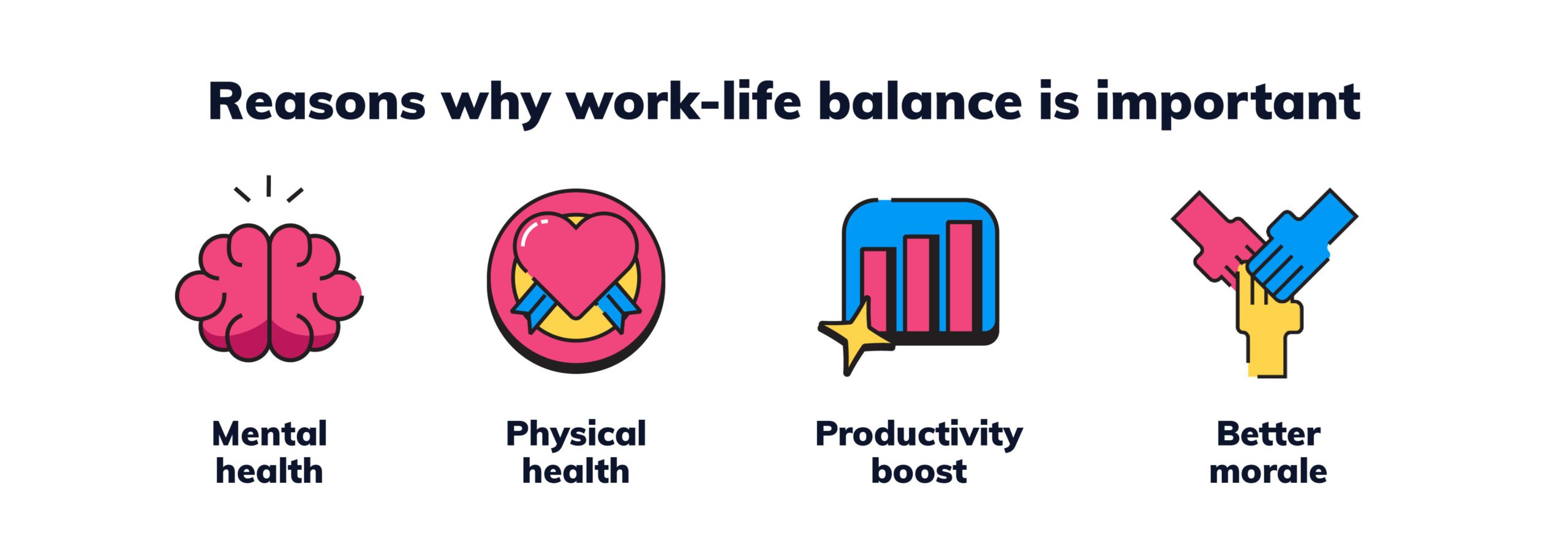 Why Is Work-Life Balance Important? – InsideTechWorld