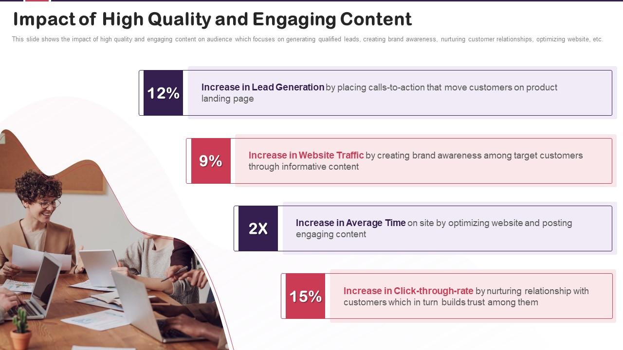 Creating Engaging Content With Compelling Stories – InsideTechWorld
